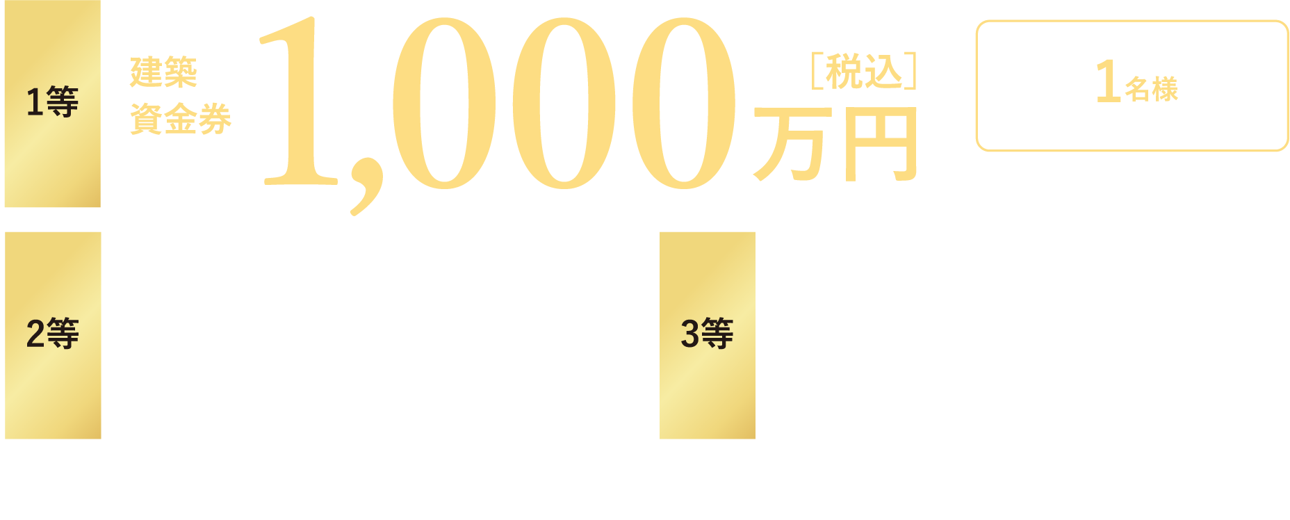 1等 建築資金券1,000万円 2等 建築資金券500万円 3等 建築資金券150万円