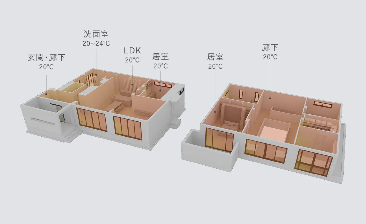住まいのどこにいても、一定の温度だから快適。