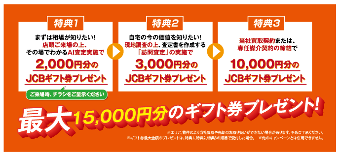 かしこく売却！買取キャンペーンご来場予約・ご相談フォーム