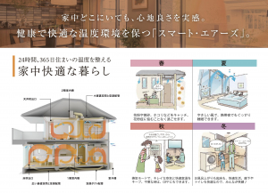 全館空調体験会　全3会場