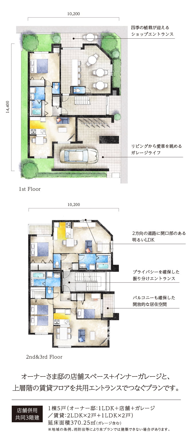 オーナーさま邸の店舗スペース+インナーガレージと、上層階の賃貸フロアを共用エントランスでつなぐプランです。
