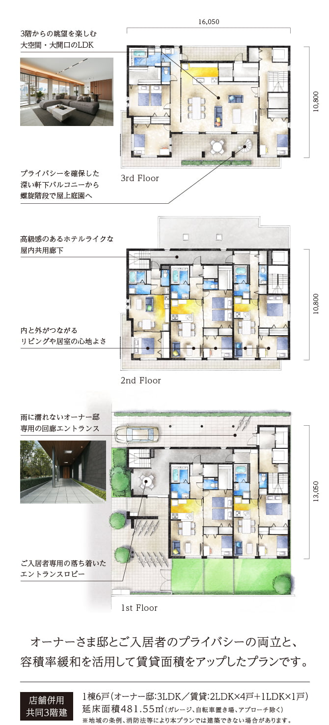 オーナーさま邸とご入居者のプライバシーの両立と、容積率緩和を活用して賃貸面積をアップしたプランです。