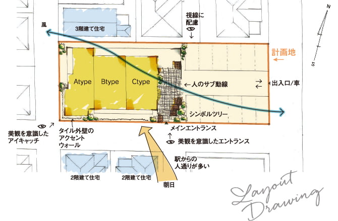見取り図