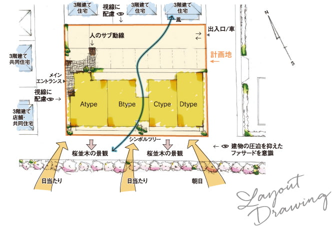見取り図